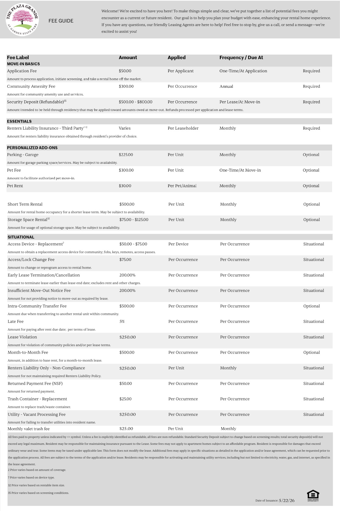 community-fee-guide